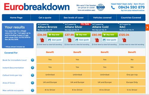 Quotes for european breakdown cover